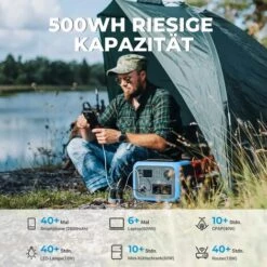 PowerOak BLUETTI Gehaltsgenerator AC50S BLAU 300W Tragbare Solar Generator 500Wh Stromerzeuger With Stromgenerator Mobiler Solar Energiespeicher Akku Generator Lafrgerate Fur Camping Reise CPAP Outdoor Camping Home Emergence -Deutschland Stromerzeuger & Zubehör Verkaufs-Shop 54377277 4
