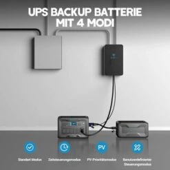 BLUETTI Erweiterbare Stromerzeuger AC300 Und B300, 3072 Wh LiFePO4 Batterie-Backup Solargenerator Mit 6 3000-W- Wechselstromsteckdosen Stromgenerator (600WPeak) Powerstation -Deutschland Stromerzeuger & Zubehör Verkaufs-Shop 54377281 5