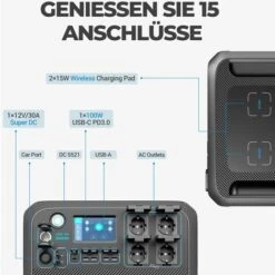 BLUETTI Tragbare Stromgenerator AC200MAX, Solargenerator Mit 2048Wh LiFePO4 Batterie, Erweiterbare Kapazit?t Bis Zu 8192Wh, Stromerzeuger Mit 2200W AC-Steckdosen Für Camping, Notfall, Haushaltsger?te, Stromversorgung. -Deutschland Stromerzeuger & Zubehör Verkaufs-Shop 54378449 3