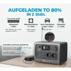 PowerOak BLUETTI EB55 Tragbares Stromerzeuger 537Wh/700W Solargenerator Tragbares Kraftwerk Mit LiFePo4 Battery Tragbarer Stromgenerator Campinggenerator Mit 220V Steckdose USB-C/AC/DC/Kabelloses Laden - GRAU -Deutschland Stromerzeuger & Zubehör Verkaufs-Shop 54378454 4