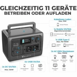 PowerOak BLUETTI EB55 Tragbares Stromerzeuger 537Wh/700W Solargenerator Tragbares Kraftwerk Mit LiFePo4 Battery Tragbarer Stromgenerator Campinggenerator Mit 220V Steckdose USB-C/AC/DC/Kabelloses Laden - GRAU -Deutschland Stromerzeuger & Zubehör Verkaufs-Shop 54378454 5
