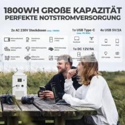POWEROAK Bluetti EB180 Tragbares Stromerzeuger 1800Wh/1000W Stromgenerator Notbatterie Backup Reine Sinewave 2AC Steckdose Stromspeicher Mehrzweckstromspeicher Für Outdoor RV Van Camping Home -Deutschland Stromerzeuger & Zubehör Verkaufs-Shop 54378458 3