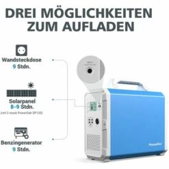 POWEROAK Bluetti EB180 Tragbares Stromerzeuger 1800Wh/1000W Stromgenerator Notbatterie Backup Reine Sinewave 2AC Steckdose Stromspeicher Mehrzweckstromspeicher Für Outdoor RV Van Camping Home -Deutschland Stromerzeuger & Zubehör Verkaufs-Shop 54378458 4
