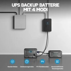 BLUETTI POWEROAK Erweiterbare Power Station AC300 Und 2xB300 6144Wh 3000W -Deutschland Stromerzeuger & Zubehör Verkaufs-Shop 55271522 4