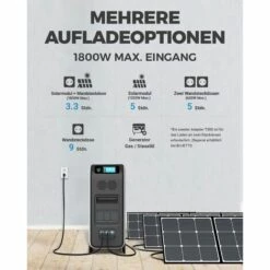 POWEROAK BLUETTI 5100Wh/2000W Heimat Stromgenerator EP500 24/7 UPS Backup Tragbare Solargenerator Stromerzeuge -Deutschland Stromerzeuger & Zubehör Verkaufs-Shop 55271618 4