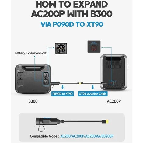 BLUETTI B300 Batteriemodule 3072Wh Poweroak Pufferbatterie Tragbare Batterie Für Camping Garten 6 BLUETTI B300 Batteriemodule 3072Wh Poweroak Pufferbatterie Tragbare Batterie Für Camping Garten – Bild 4