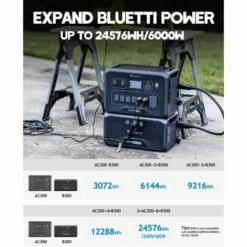 BLUETTI B300 Batteriemodule 3072Wh Poweroak Pufferbatterie Tragbare Batterie Für Camping Garten 11 BLUETTI B300 Batteriemodule 3072Wh Poweroak Pufferbatterie Tragbare Batterie Für Camping Garten -Deutschland Stromerzeuger & Zubehör Verkaufs-Shop 55271788 5