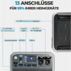 PowerOak BLUETTI Tragbares Stromgenerator AC200P 2000Wh/2000W Solar Generator -Deutschland Stromerzeuger & Zubehör Verkaufs-Shop 55283052 3