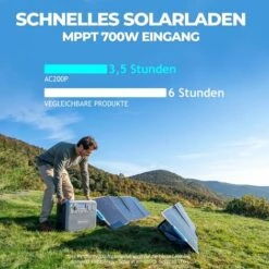 PowerOak BLUETTI Tragbares Stromgenerator AC200P 2000Wh/2000W Solar Generator -Deutschland Stromerzeuger & Zubehör Verkaufs-Shop 55283052 4