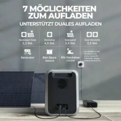 PowerOak BLUETTI Tragbares Stromgenerator AC200P 2000Wh/2000W Solar Generator -Deutschland Stromerzeuger & Zubehör Verkaufs-Shop 55283052 5