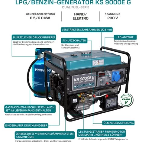 KÖNNER & SÖHNEN 6500 W Gas- U. Benzin-Generator Stromaggregat Stromerzeuger KS 9000EG 1x16A 1?32 4 KÖNNER & SÖHNEN 6500 W Gas- U. Benzin-Generator Stromaggregat Stromerzeuger KS 9000EG 1x16A 1?32 – Bild 2