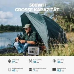 BLUETTI PS50 Stromerzeuger 500Wh/300W Tragbarer Stromgenerator Mit 2 Reinsinus Welle AC Steckdosen, Typ-C Ausgang, Solar Generator Mobiler Energiespeicher Für Wohnmobilreisen, Camping, Angeln, Netzunabh?ngige Sicherung Oder Stromausf?lle Zu Hause Bietet. -Deutschland Stromerzeuger & Zubehör Verkaufs-Shop 64169752 3