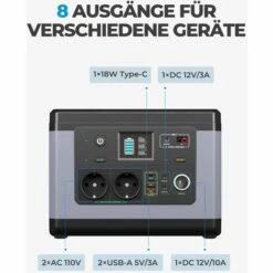 BLUETTI PS50 Stromerzeuger 500Wh/300W Tragbarer Stromgenerator Mit 2 Reinsinus Welle AC Steckdosen, Typ-C Ausgang, Solar Generator Mobiler Energiespeicher Für Wohnmobilreisen, Camping, Angeln, Netzunabh?ngige Sicherung Oder Stromausf?lle Zu Hause Bietet. -Deutschland Stromerzeuger & Zubehör Verkaufs-Shop 64169752 4