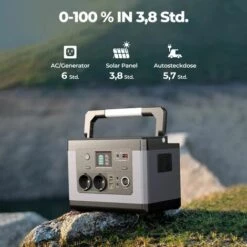 BLUETTI PS50 Stromerzeuger 500Wh/300W Tragbarer Stromgenerator Mit 2 Reinsinus Welle AC Steckdosen, Typ-C Ausgang, Solar Generator Mobiler Energiespeicher Für Wohnmobilreisen, Camping, Angeln, Netzunabh?ngige Sicherung Oder Stromausf?lle Zu Hause Bietet. -Deutschland Stromerzeuger & Zubehör Verkaufs-Shop 64169752 5