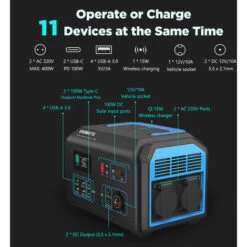 GREADEN Tragbares Stromerzeuger 519.48Wh/650W Solargenerator Tragbares Batterie Kraftwerk Campinggenerator Tragbar Häfen Von Aufladen AC/DC/USB QC 3.0/PD 100W -Deutschland Stromerzeuger & Zubehör Verkaufs-Shop 65509005 3