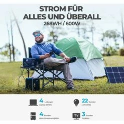 BLUETTI Portable Power Station EB3A, 268 Wh LiFePO4 Batterie-Backup Mit 600 W (1200 W Peak) AC-Ausgang, Aufladung Von 0-80 % In 30 Minuten, Solargenerator Für Camping Im Freien (PV120/PV200 Wahl) -Deutschland Stromerzeuger & Zubehör Verkaufs-Shop 66795261 3