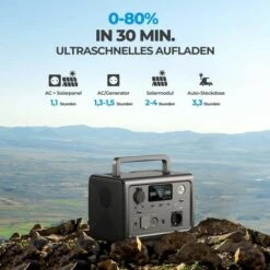 BLUETTI Portable Power Station EB3A, 268 Wh LiFePO4 Batterie-Backup Mit 600 W (1200 W Peak) AC-Ausgang, Aufladung Von 0-80 % In 30 Minuten, Solargenerator Für Camping Im Freien (PV120/PV200 Wahl) -Deutschland Stromerzeuger & Zubehör Verkaufs-Shop 66795261 4