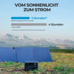 BLUETTI Portable Power Station EB3A, 268 Wh LiFePO4 Batterie-Backup Mit 600 W (1200 W Peak) AC-Ausgang, Aufladung Von 0-80 % In 30 Minuten, Solargenerator Für Camping Im Freien (PV120/PV200 Wahl) -Deutschland Stromerzeuger & Zubehör Verkaufs-Shop 66795261 5