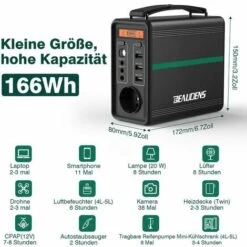 BEAUDENS Tragbare Stromzeuger 166Wh Stromgenerator Solar Generator SWAREY Tragbarer Powerstation Batterie Backup Für Outdoor,Camping,Ferien -Deutschland Stromerzeuger & Zubehör Verkaufs-Shop 67417479 3