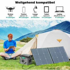 Swarey 518Wh Tragbarer Stromgenerator Mit 100W Faltbare SolarPanel Solar Generator Für Outdoor Camping Home Stromerzeuger 11 Swarey 518Wh Tragbarer Stromgenerator Mit 100W Faltbare SolarPanel Solar Generator Für Outdoor Camping Home Stromerzeuger -Deutschland Stromerzeuger & Zubehör Verkaufs-Shop 67417493 5