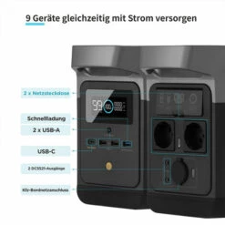 EF ECOFLOW EcoFlow DELTA Mini Stromgenerator, Tragbar, 882 Wh, Versorgt Bis Zu 9 Geräte, 1400-W-AC-Ausgangsleistung, Schnellladung, Solar-Generator, Für Outdoor, Camping, Reisen -Deutschland Stromerzeuger & Zubehör Verkaufs-Shop 68089009 3