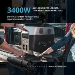 EF ECOFLOW DELTA PRO Tragbarer Stromgenerator, Erweiterbarer Akku, Für Den Haushalt, 3,6 KWh–25 KWh, Große AC-Ausgangsleistung Von 3600 W, Ersatz, Für Wohnungen, Reisen -Deutschland Stromerzeuger & Zubehör Verkaufs-Shop 68089011 4