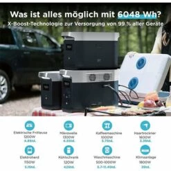 EF ECOFLOW EcoFlow DELTA Max Smart Zusatzakku, Kapazität Von 2016 Wh, DELTA Max Erweiterbar Auf Bis Zu 6048 Wh, Schnellladung, Zusatzakku Für Zu Hause, Notstromversorgung, Campingausflüge Reisen -Deutschland Stromerzeuger & Zubehör Verkaufs-Shop 68089023 4