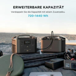 EF ECOFLOW EcoFlow RIVER Pro Tragbare Power Station 720Wh, Stromversorgung Mehrerer Geräte, Aufladung 0 Auf 80% Innerhalb Von 1 Stunde, Für Camping, Home Backup Notfall, Outdoor, Wohnmobil, Netzunabhängig -Deutschland Stromerzeuger & Zubehör Verkaufs-Shop 68089024 5