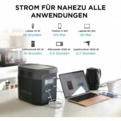 EF ECOFLOW ECOFLOW Solargenerator, 1260Wh DELTA Tragbare Powerstation Mit 2 X 110W Solarpanels, Mobiler Stromspeicher Mit 4 X 1800W (3300W Surge) AC-Steckdosen Für Campingreisen, Heimwerken Und Notstromaggregat -Deutschland Stromerzeuger & Zubehör Verkaufs-Shop 68089028 3