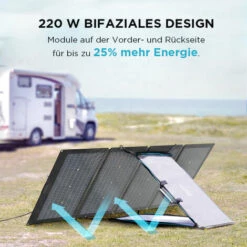 EF ECOFLOW Delta Max (Delta Max1600+220WSolar Panel) Power Station 1612Wh Mit 220-W-Solarmodul, 6x2400W-Wechselstromsteckdosen (5000 W Überspannung), Tragbare Solargenerator Für Notfälle, Camping, Wohnmobile -Deutschland Stromerzeuger & Zubehör Verkaufs-Shop 68089031 3