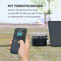EF ECOFLOW Delta Max (Delta Max1600+220WSolar Panel) Power Station 1612Wh Mit 220-W-Solarmodul, 6x2400W-Wechselstromsteckdosen (5000 W Überspannung), Tragbare Solargenerator Für Notfälle, Camping, Wohnmobile -Deutschland Stromerzeuger & Zubehör Verkaufs-Shop 68089031 4