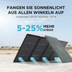 EF ECOFLOW ECOFLOW DELTA Mini-Solargenerator 882Wh Mit 220W-Solarpanel, 2 X 1400W AC-Ausgang (2100W Spitze), Tragbares Kraftwerk Für Outdoor-Camping, Wohnmobil, Hochleistungsgeräte -Deutschland Stromerzeuger & Zubehör Verkaufs-Shop 68089035 5