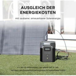 EF ECOFLOW EcoFlow DELTA Max Tragbarer Solar-Generator, 2016 Wh, Mit 4 Anschlüssen, AC 2400 W (4600 W Überspannung) Für Outdoor, Reisen Und Camping Im Wohnmobil -Deutschland Stromerzeuger & Zubehör Verkaufs-Shop 68089039 5