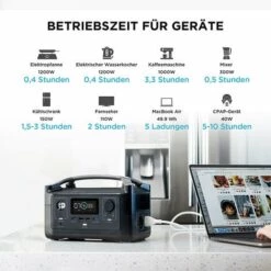 EF ECOFLOW ECOFLOW Tragbarer Elektrischer River, Lithium-Backup-Akku Mit 288 Wh, 600 W Wechselstrom-Steckdosen (Spitze 1800 W), Solargenerator Für Den Außenbereich, Camping, Notfall -Deutschland Stromerzeuger & Zubehör Verkaufs-Shop 68089040 3