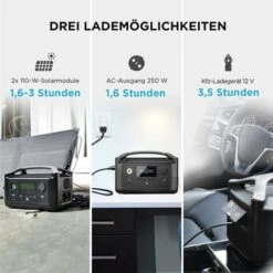 EF ECOFLOW ECOFLOW Tragbarer Elektrischer River, Lithium-Backup-Akku Mit 288 Wh, 600 W Wechselstrom-Steckdosen (Spitze 1800 W), Solargenerator Für Den Außenbereich, Camping, Notfall -Deutschland Stromerzeuger & Zubehör Verkaufs-Shop 68089040 4