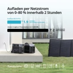 Deutschland Stromerzeuger & Zubehör Verkaufs-Shop -Deutschland Stromerzeuger & Zubehör Verkaufs-Shop 68089056 2