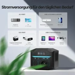 Renogy Tragbare Powerstation Phoenix 200, 222Wh Solar Generator, 2*120V/200W AC Ausgänge, 60W USB-C PD Ausgang, Leichte LiFePO4 Backup Batterie Zum Aufladen Für Outdoor Camping Wohnwagen Notfall -Deutschland Stromerzeuger & Zubehör Verkaufs-Shop 68748344 5